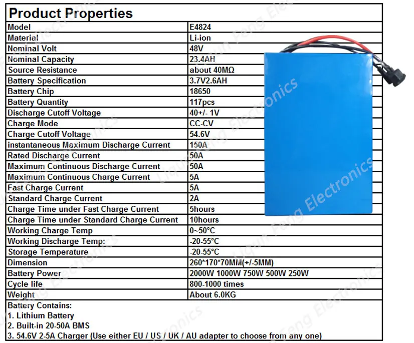 Perfect 48V 1000W 1500W 2000W Battery pack 48V 23AH Electric Bicycle Battery 48V 24AH Lithium Battery With 54.6V 5A Charge Free Duty 1 Perfect 48V 1000W 1500W 2000W Battery pack 48V 23AH Electric Bicycle Battery 48V 24AH Lithium Battery With 54.6V 5A Charge Free Duty 1