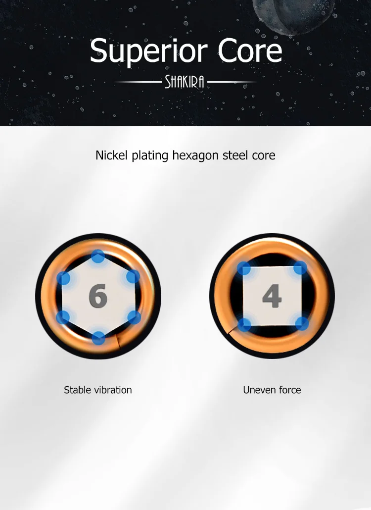 跨境-专业民谣吉他琴弦详情页_04