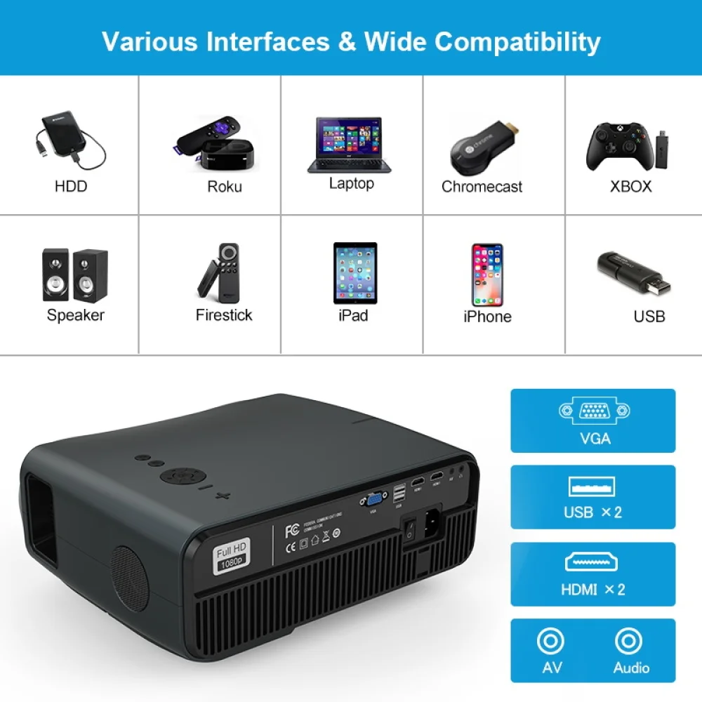 Ǯ HD  A12,1920x1080P. ȵ̵ 6.0 (2G 16G) , LED ̴  Ȩ ó׸, 4K  HDMI 3D  