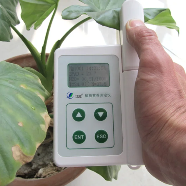 ZZY-B Plant Nutrition Tester: Improving Precision Agriculture