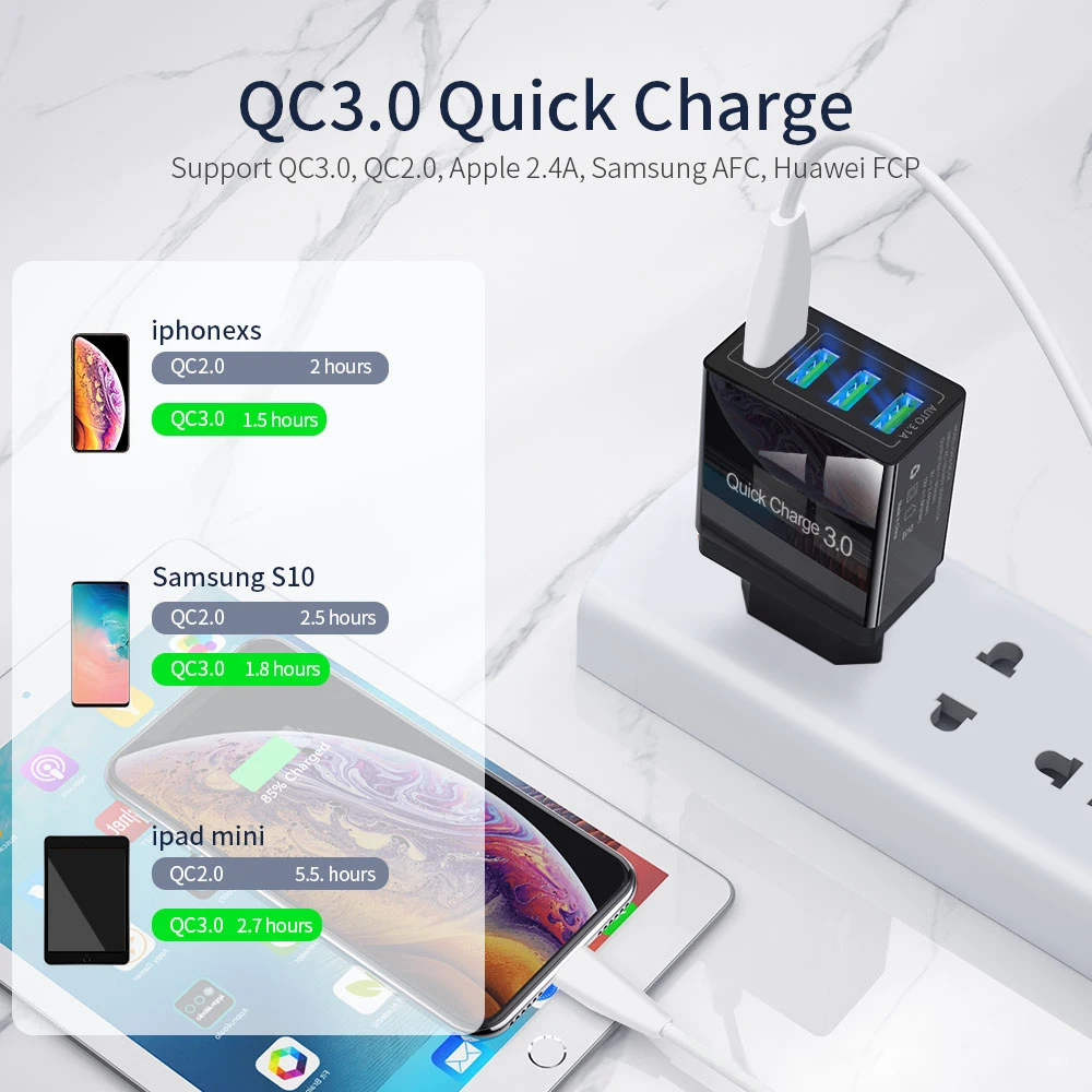 Олаф Quick Charge 3,0 USB зарядное устройство QC3.0 Turbo Быстрая зарядка EU/US/UK зарядное устройство адаптер для iPhone samsung Xiaomi