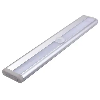 

Baseus Sunshine Series Human Body Induction Wardrobe Light Smart Night Light White Warm White Fast Sense