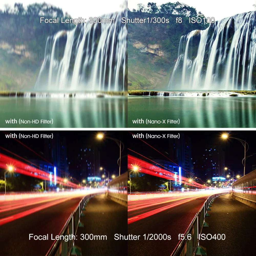 Fikaz ND2-ND1000 переменный ND фильтр NO "X" Spot 67 мм 72 мм 77 мм 82 мм регулируемый фейдер фильтр нейтральной плотности для Canon Nikon sony
