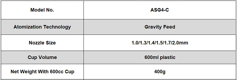 asg4-c