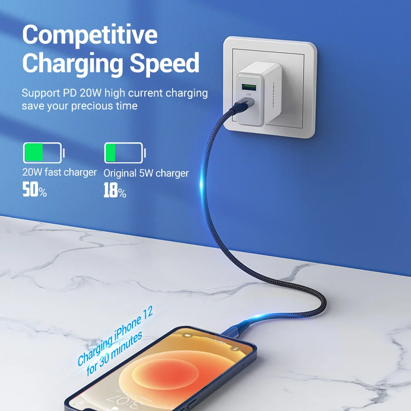 Vention 38W USB Charger Quick Charge Type C PD Fast