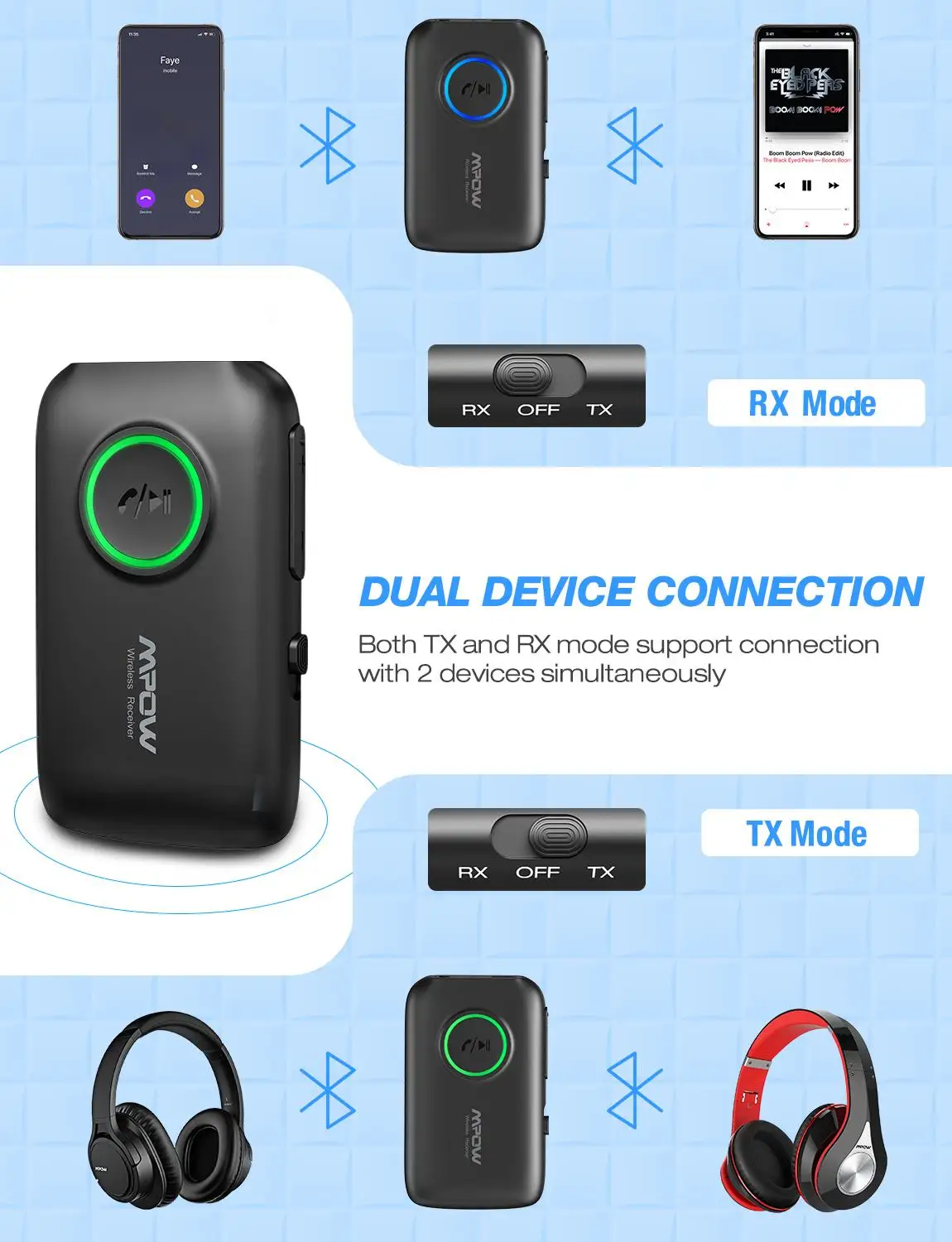 MPOW обновленная Bluetooth передатчик и приемник 2-в-1 Bluetooth 5,0 адаптер с aptX HD аудио SR8675 двойной Bluetooth ссылка для автомобиля/дома ТВ