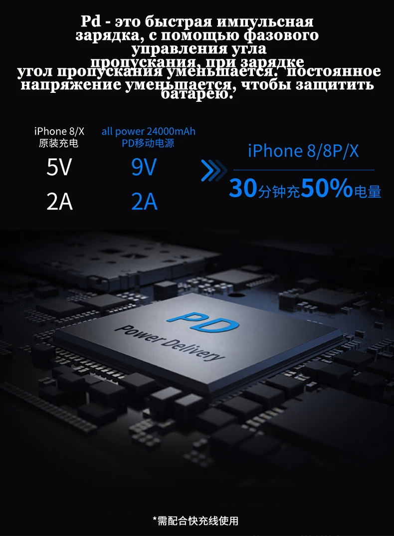 Xiaomi бренд Qi солнечное зарядное устройство водонепроницаемый внешний аккумулятор банк питания 4 USB выход 12в1. 5A быстрое портативное зарядное устройство Прямая поставка
