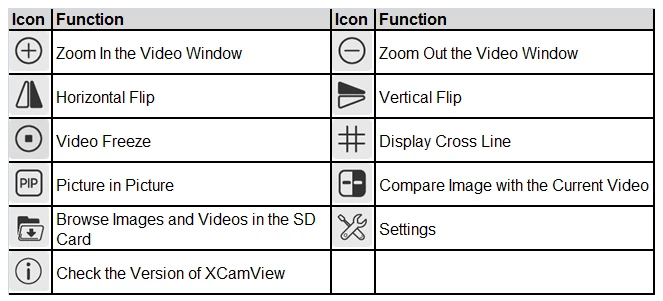 4K Ultra HD 60fps HDMI WiFi GE порт выход SONY imx334 1/1. " сенсор 4K цифровой микроскоп камера