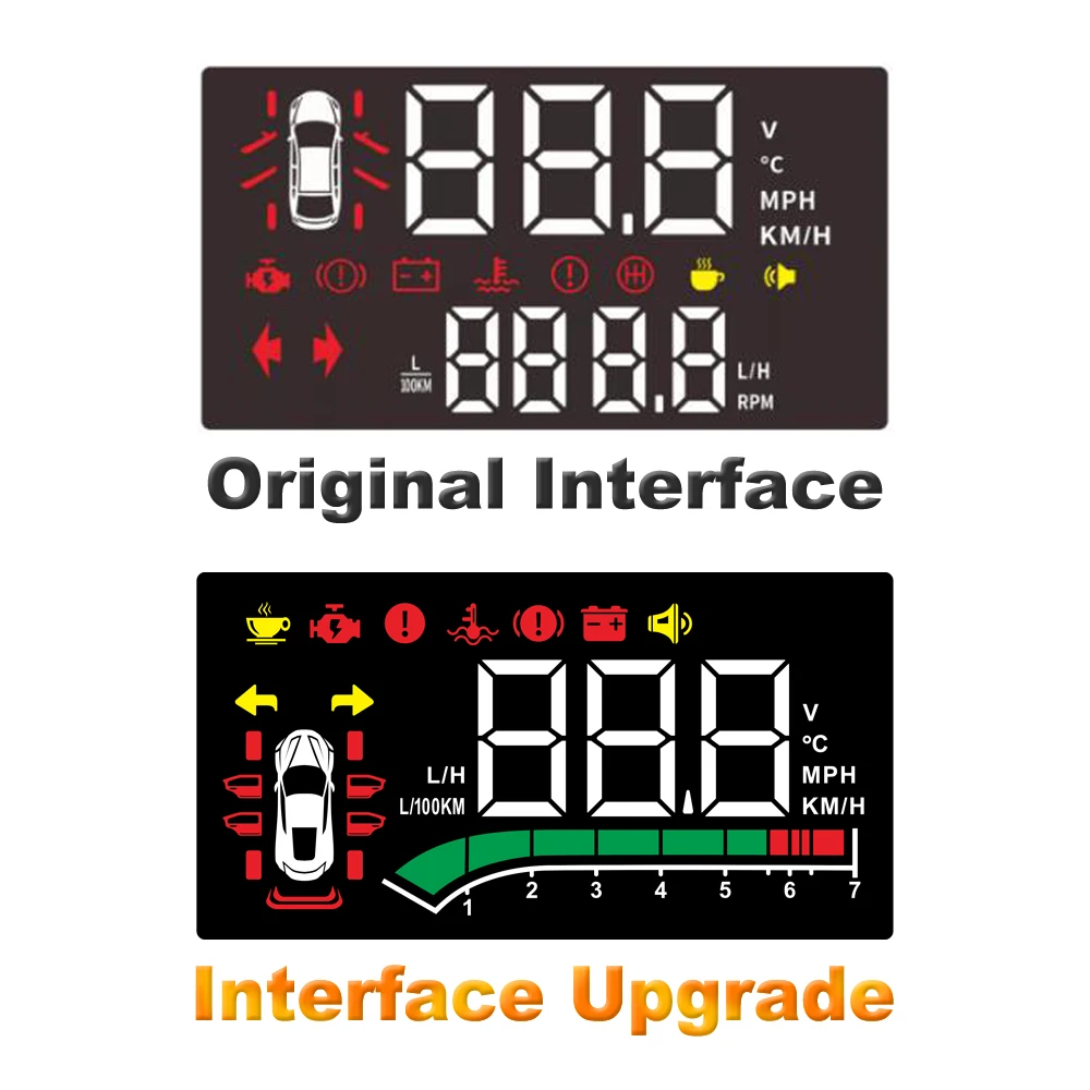ڵ  ÷ HUD,  CX-4/CX4 2016-2023 , ڵ  ׼,   ũ  