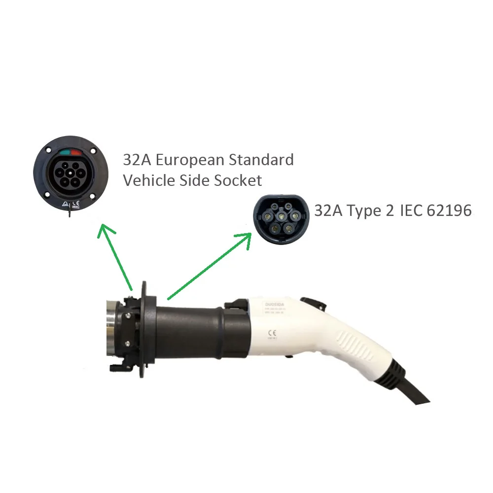 EV зарядное устройство SAE J1772 разъем j1772 разъем ev автомобильное зарядное устройство тип 1 к Тип 2 адаптер для зарядки электромобиля