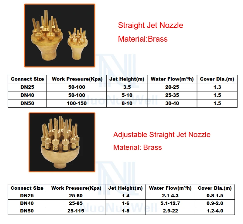 TB2e02txCFmpuFjSZFrXXayOXXa_!!3038896819副本副本