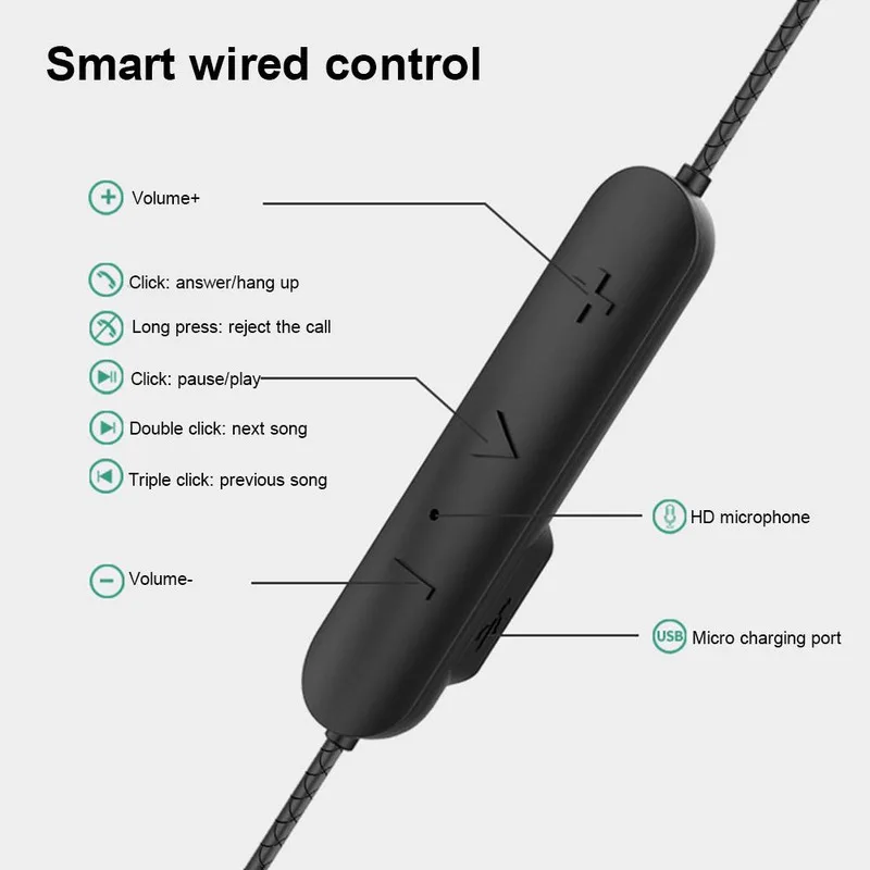 Портативная Bluetooth гарнитура силиконовая подвесная Проводная с управлением 5