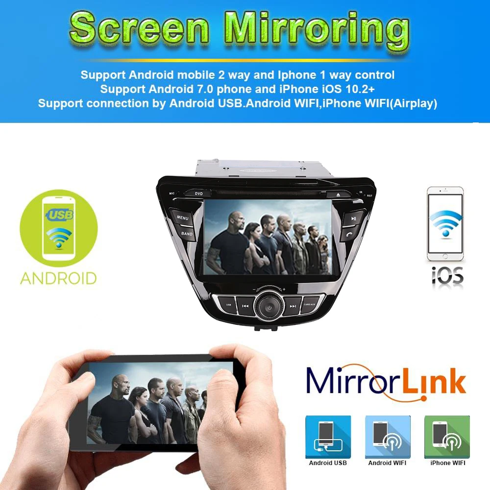 4 ГБ ОЗУ Android 9 0 радио для HYUNDAI ELANTRA/AVANTE 2014 2015 автомобильный DVD плеер с GPS навигацией +