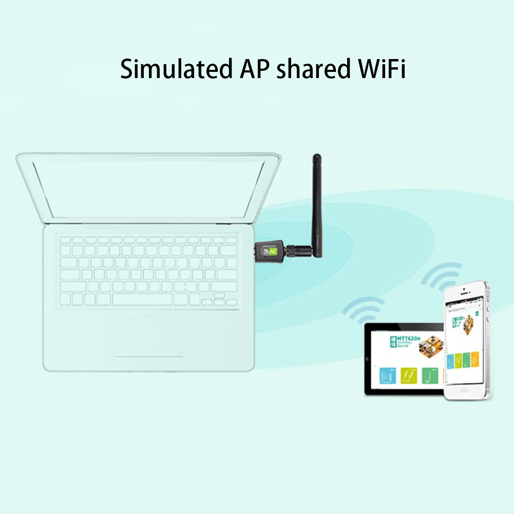 600 Мбит/с USB беспроводной адаптер Двухдиапазонная WiFi сетевая карта с антенной Бесплатный драйвер сетевая карта для ПК компьютер
