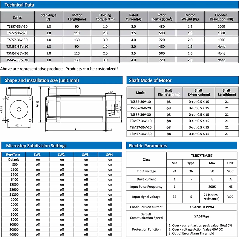 Integrated Stepper Servo Motor (12)