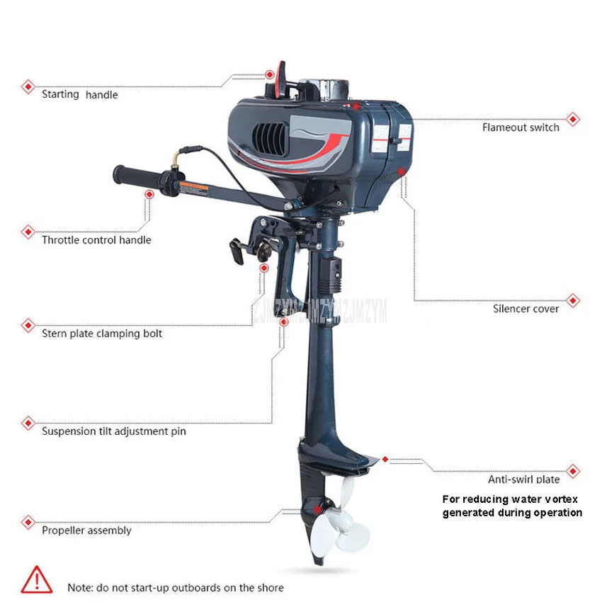 3,5 л.с. лодочный подвесной двигатель, система водяного охлаждения, подвесной мотор, два двигателя, бензиновый топливный мотор для надувной рыбацкой лодки кВт
