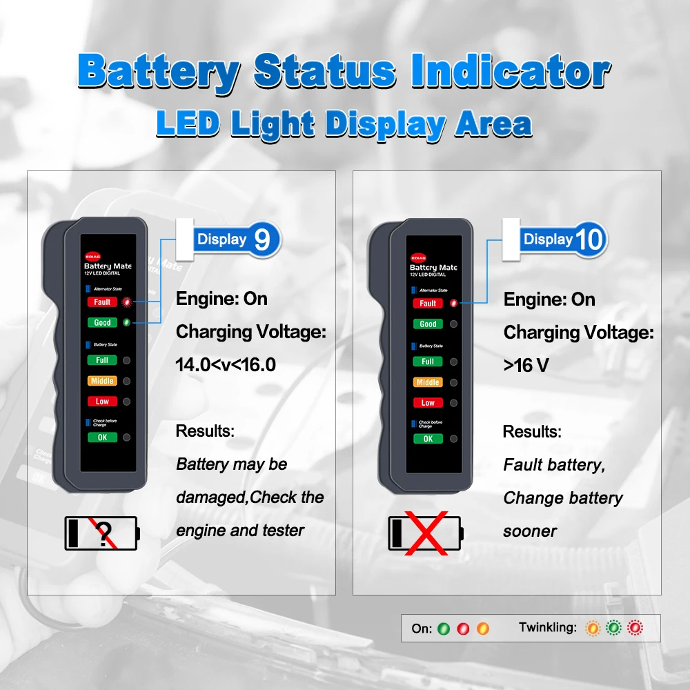 EDIAG 12V ~ 24V Цифровой тестер аккумулятора 6/7LED быстрое и безопасное зарядное