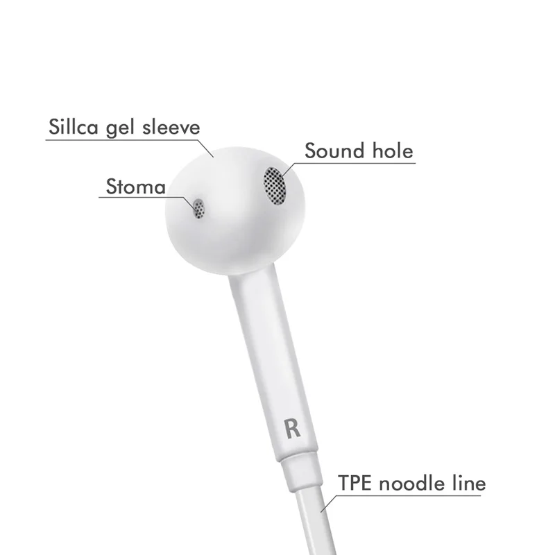 Наушники музыкальные Auriculares с кабелем Стерео Игровые наушники для телефона Xiaomi