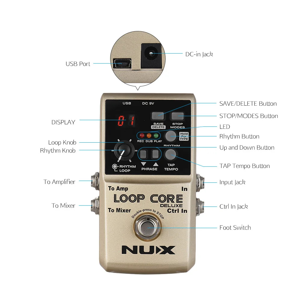 NUX LOOP CORE DELUXE 24-битный Лупер гитарная педаль с двойной педали педаль Встроенный 40 ритмических функции моделирования