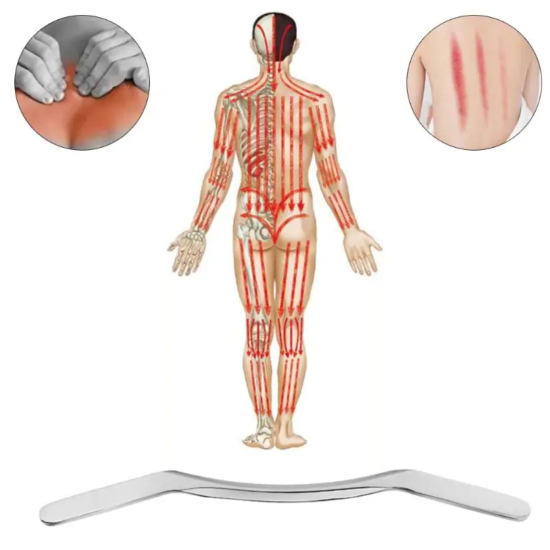 Медицинский Класс Нержавеющая сталь гуа-Ша массаж инструмент мягких тканей метод использует уменьшить нагрузку на шею и боль в мышцах и улучшения подвижности