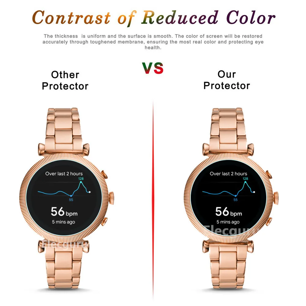 3 упаковки для Fossil Sloan HR(Gen 4 Smartwatch) протектор экрана из закаленного стекла 9H 2.5D защитное стекло без царапин