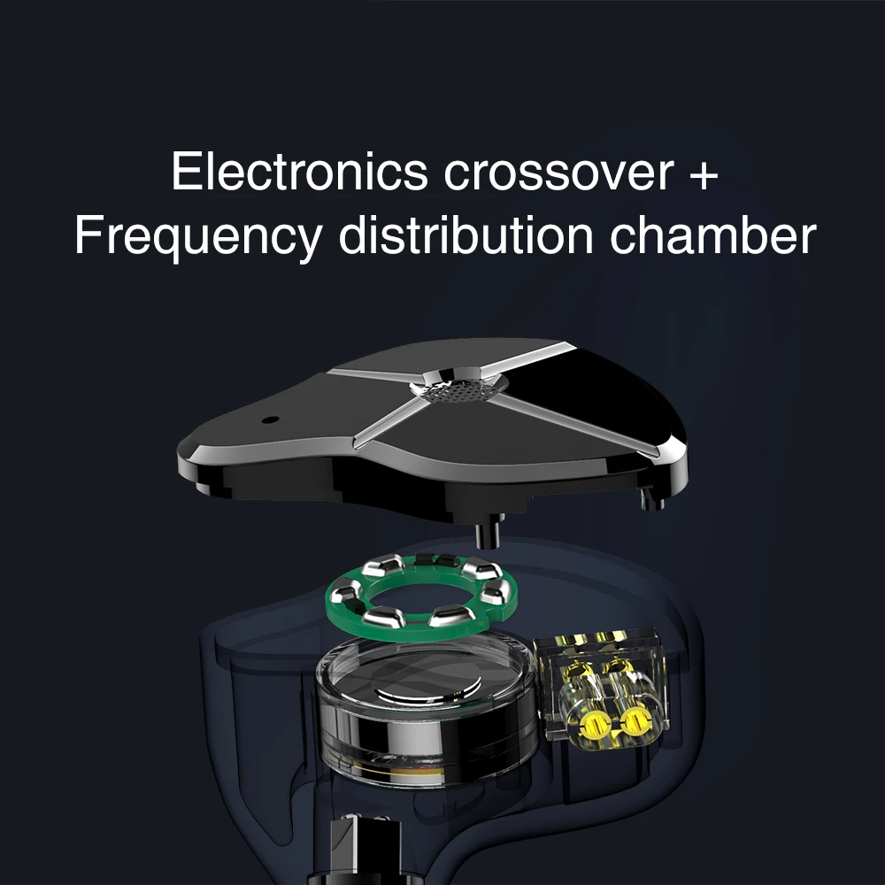 High Quality Eletrônicos