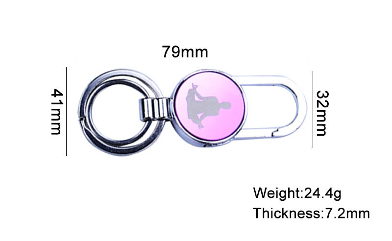 size