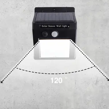 

30 LED Solar Light Outdoor Solar Lamp PIR Motion Sensor Wall Light Waterproof Solar Powered Sunlight For Garden Decoration