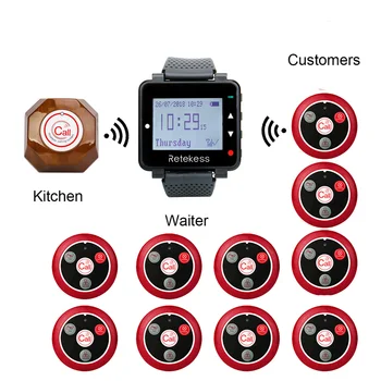 

Retekess Wireless Calling 1Waiter Call Pager+T128 Watch Receiver+10 T117 Four-key Transmitter Buttons Restaurant Pager Cafe
