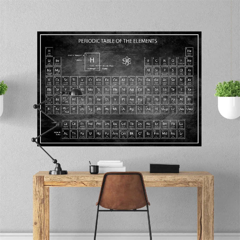 Плакат HD печатает модульные картины нордическая химия периодически стол стены искусства холст живопись дома для кабинета украшения рамы