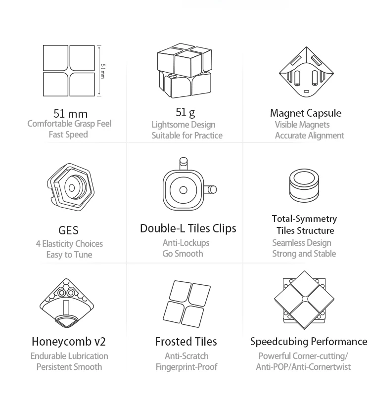 GAN251 M 2x2x2 Магнитный магический куб GAN 251 M 2x2 Магнитный скоростной куб GAN 251 M Magic cubo GANS 2x2x2 Магнитный куб