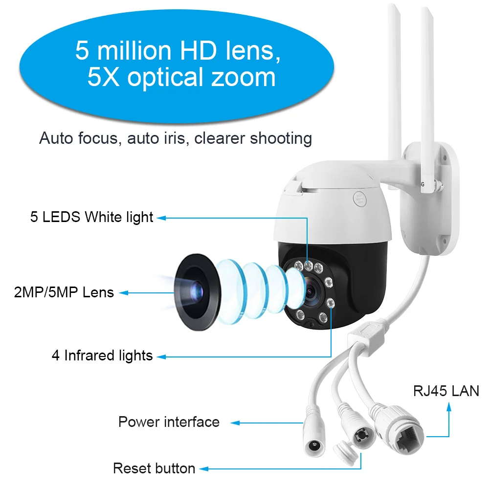 Беспроводная камера видеонаблюдения 5 МП Wi Fi 1080P HD 5X оптический зум PTZ скоростная