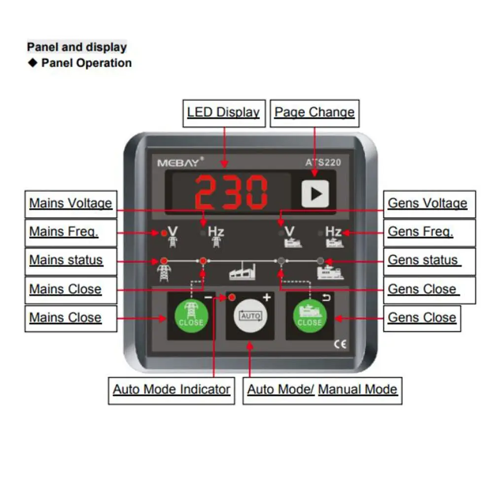 manual display led gerador de controle modulo painel 8 36v 02
