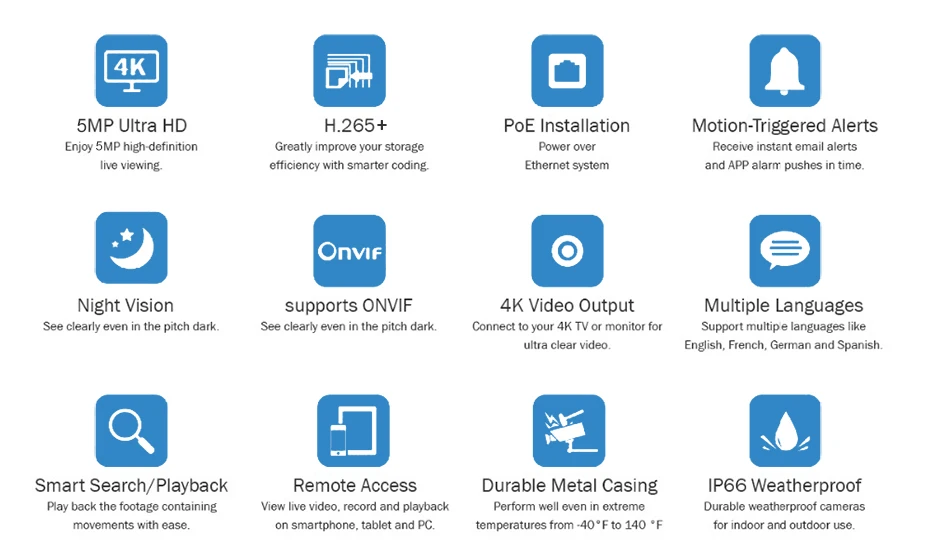 å¾æ&nbsp;5MP ä¸å¸¦AUDIO