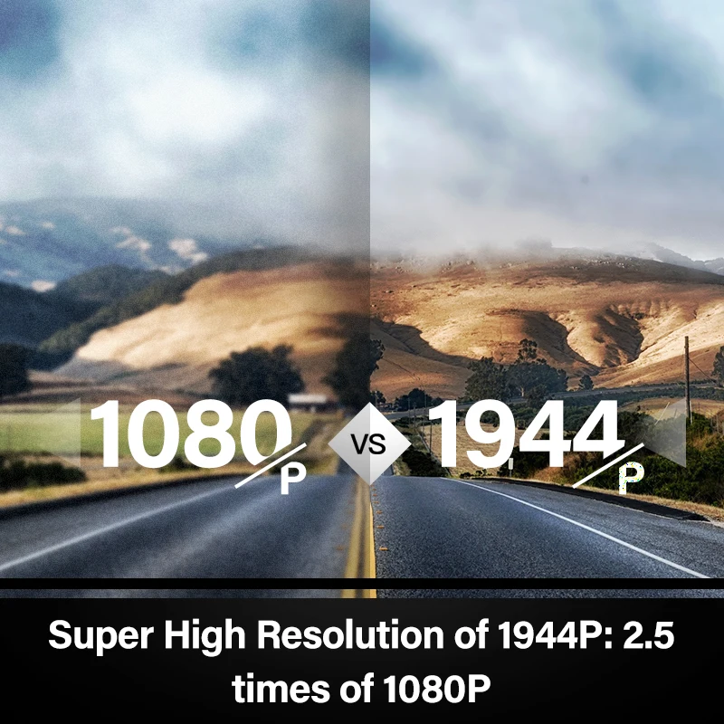 2400₽ 300₽ код: backit300bf20 Видеорегистратор 70mai Dash Cam Pro 1944P GPS ADAS ночное видение 140