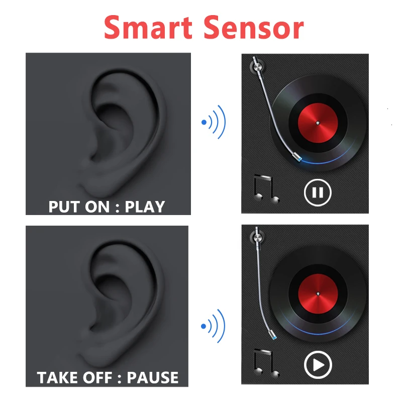 Новинка i100000 TWS/I90000 MAX TWS 1:1 Размер Супер копия беспроводные Bluetooth наушники pk w1 h1 i500 i10000 i9000 pro TWS