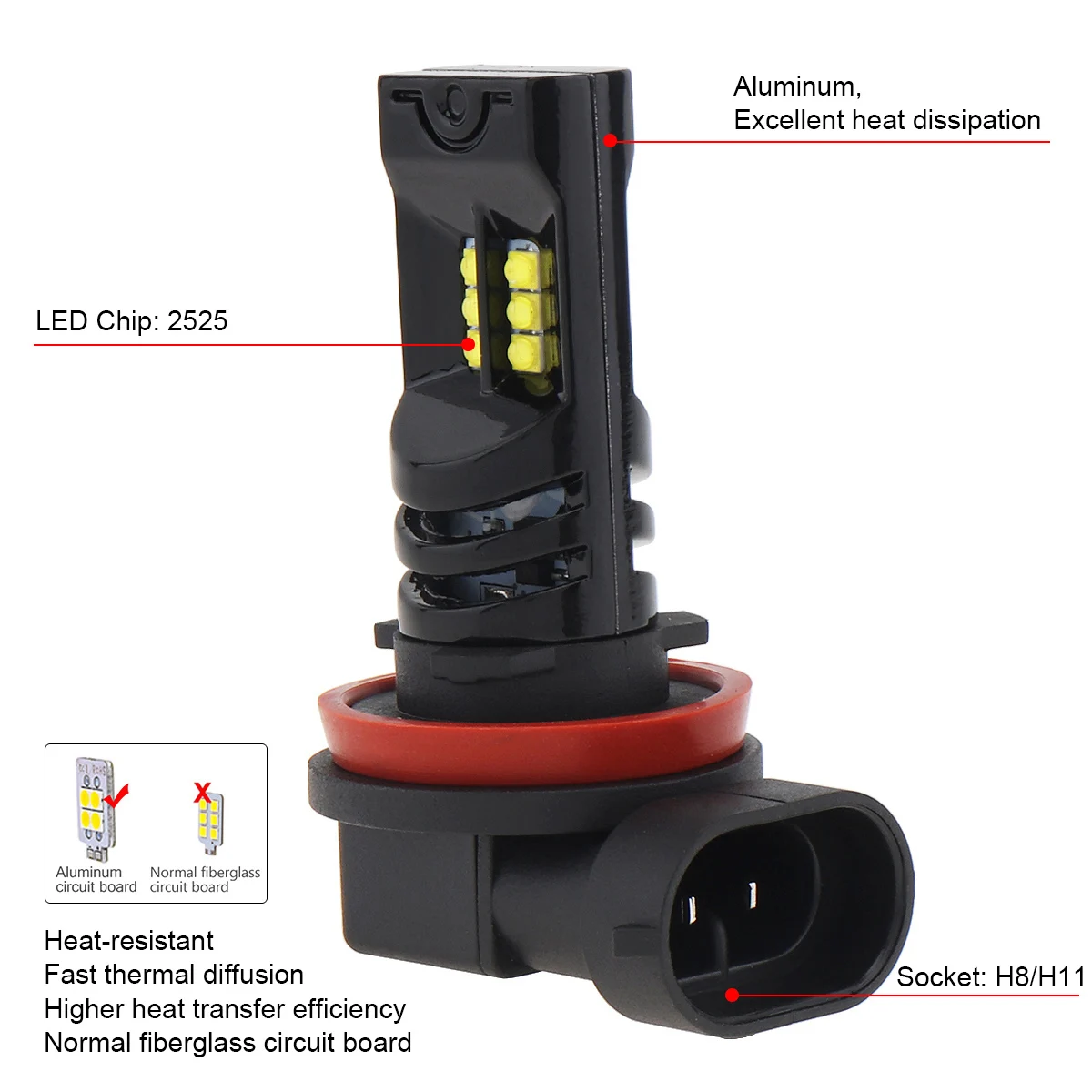 Автомобильная противотуманная фара светильник 2 шт./лот 12V H8 H11 2525 SMD светильник s 2400LM 6500 K-7500 K белый, вождения, бега, Светодиодный прожектор лампы светодиодные лампы светодиод Светодиодная лампа светильник лампы
