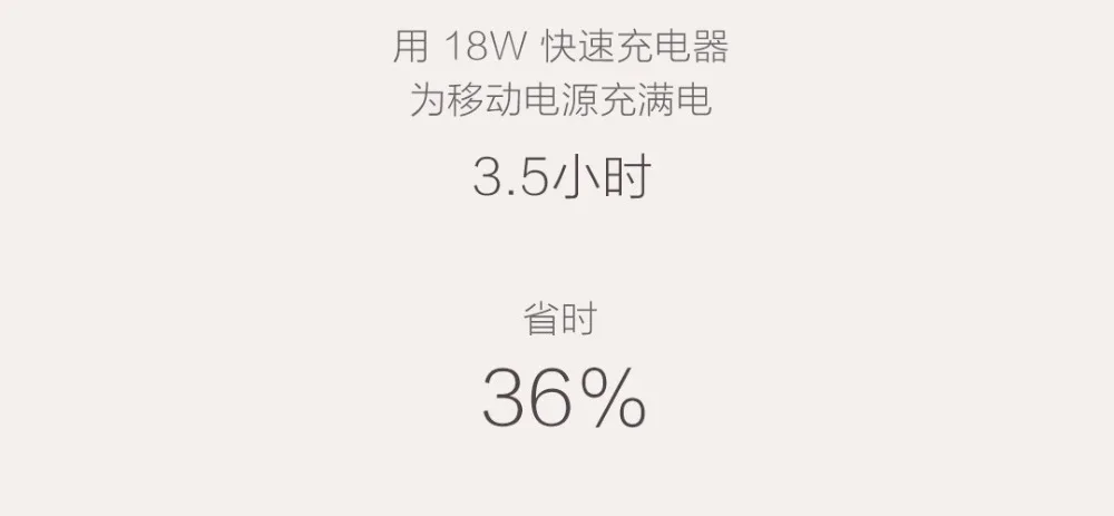 10000mAh High Version Xiaomi Mi Power Bank 2  (9)
