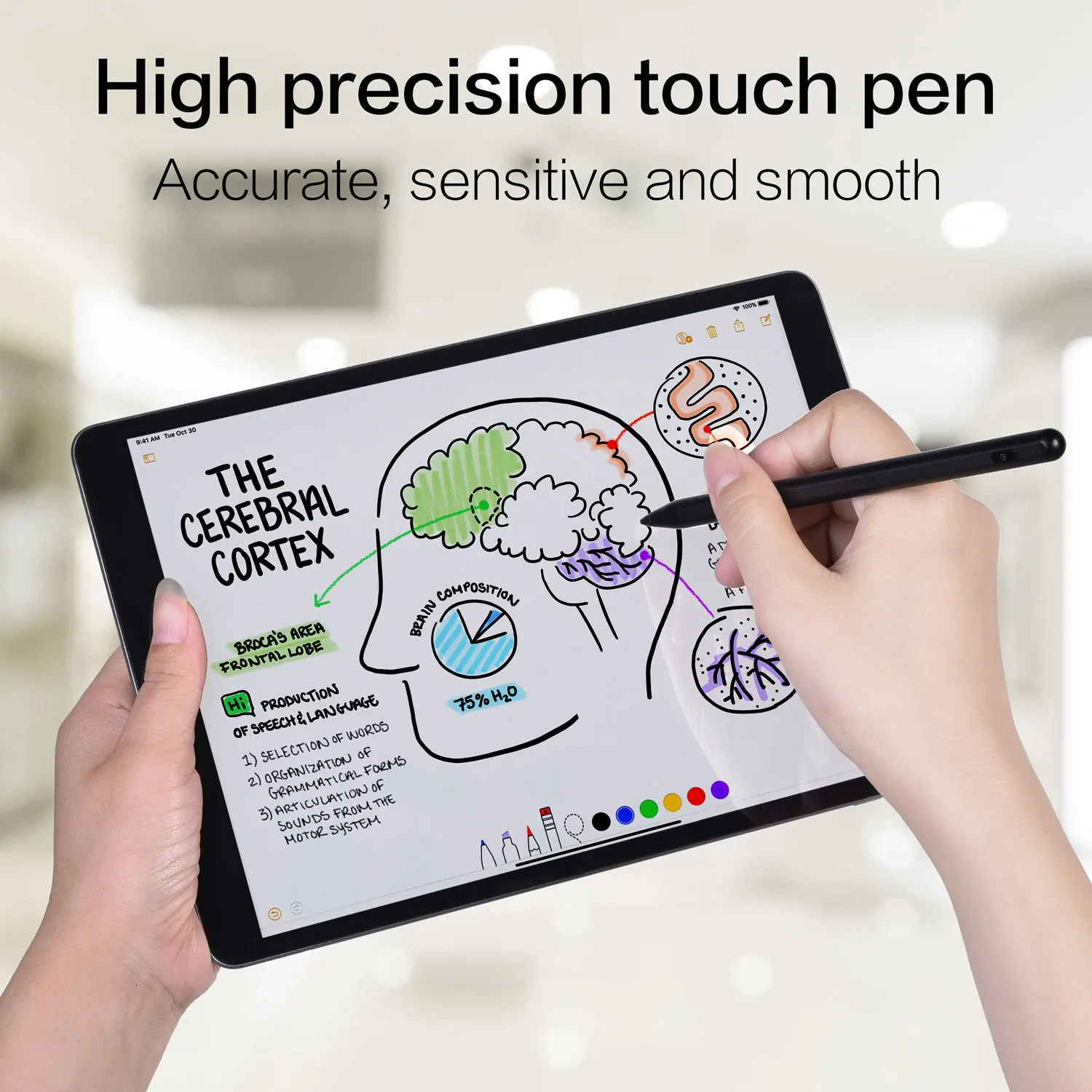 Стилус для сенсорного экрана для Apple Pencil 2 стилус для iPad Pro 11 12,9 9,7 Air 3 10,5 Мини 5 и iPad карандаш никаких задержек Высокая мощность Зеленая лазерная указка перо для рисования