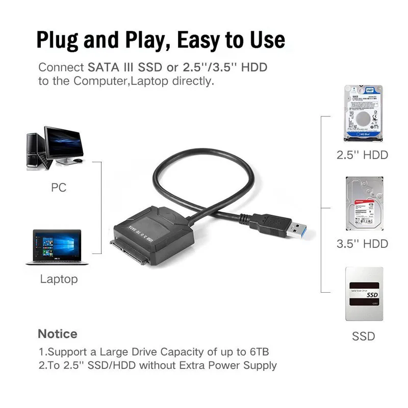 Connecting the connecting cable of the hard disk from SATA to USB3.0 to the data of the hard disk of 2.5 inch / 3.5 inch