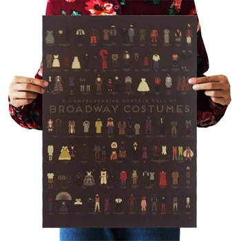 

Broadway Costumes Vintage Poster Room Decoration Stickers Home Decor Collection Painting Kraft Paper Wall Sticker Posters