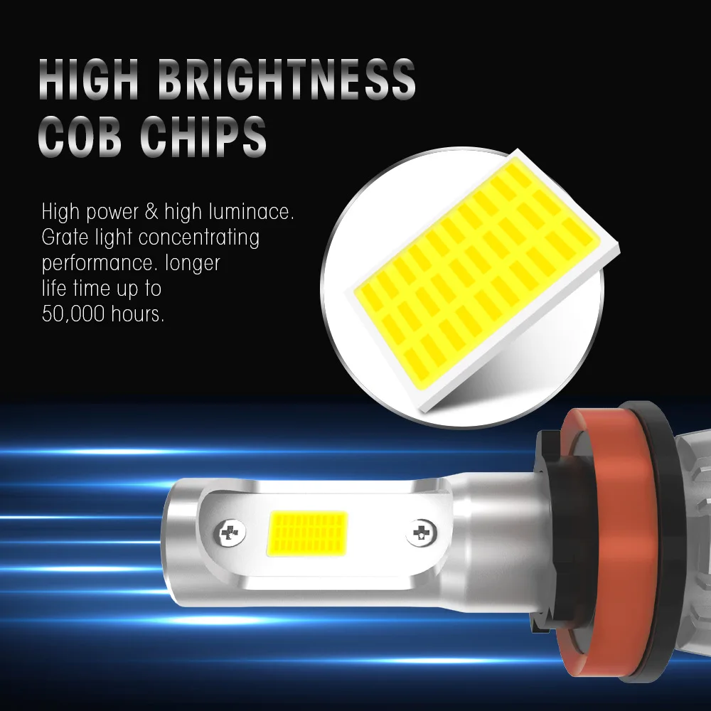 PANDUK H4 светодиодный H7 фар 14000LM лампы H1 H11 светильник 12V 6000K 8000K 9005 9006 HB4 Автомобильные