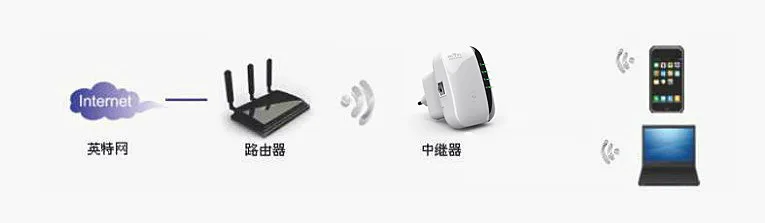 8810920326_483241505