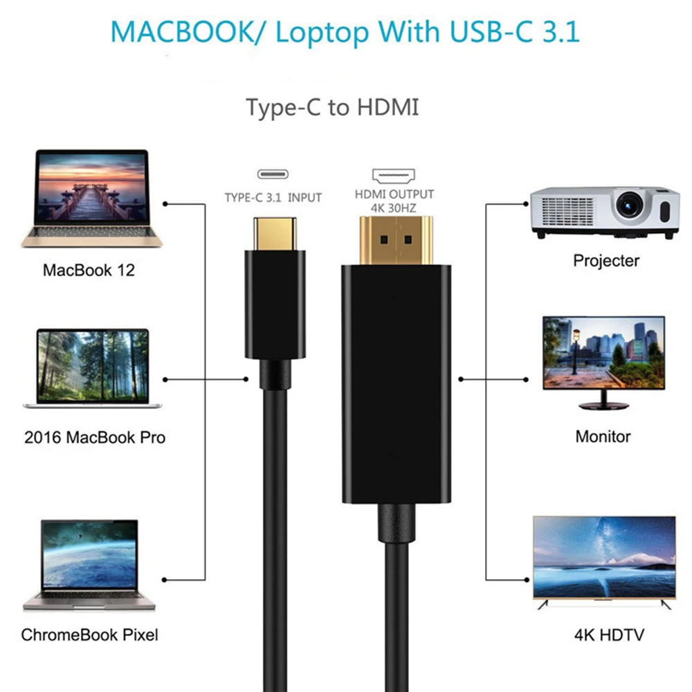 Кабель USB C HDMI Тип C USB 3,1 к HDMI поддержка 4 к 2 к HDTV 1,8 м кабель для Galaxy S8 S8+ плюс huawei Mate10 USB-C к HDMI адаптер