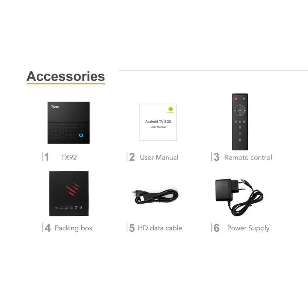 Tanix TX92 ТВ-приставка Amlogic S912 Восьмиядерный Android 7,1 приставка DDR3 BT4.1 приставка 3G+ 32G 2,4G/5G Wifi медиаплеер PK X96