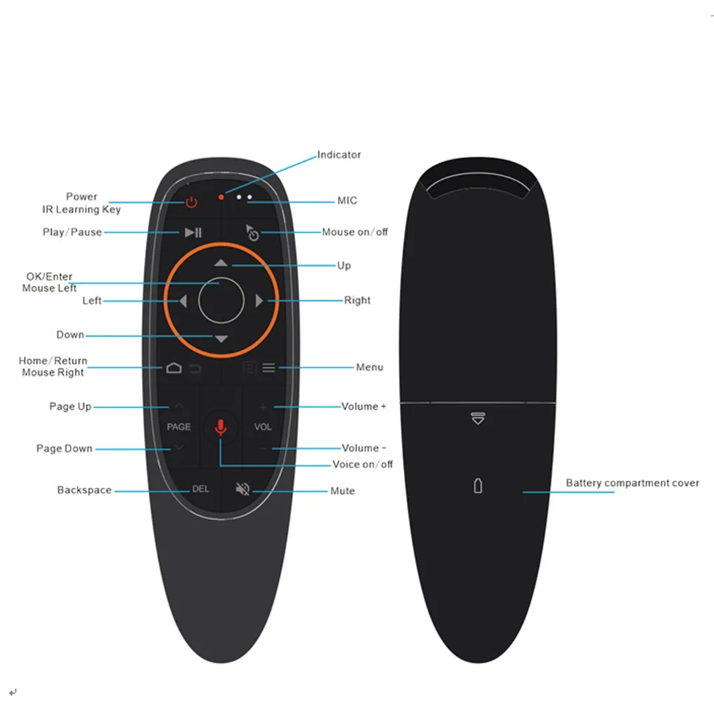 Замена для Android tv Box компьютера PC голосовой пульт дистанционного управления 2,4G беспроводной мини Air mouse Микрофон