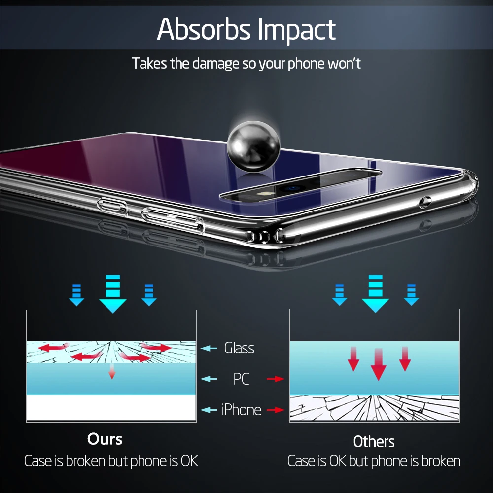 9H Tempered Glass Case for Samsung Galaxy S10 Note 10 Plus Crystal Clear Hard Cover for Samsung A50 Bumper Case for Samsung S10e