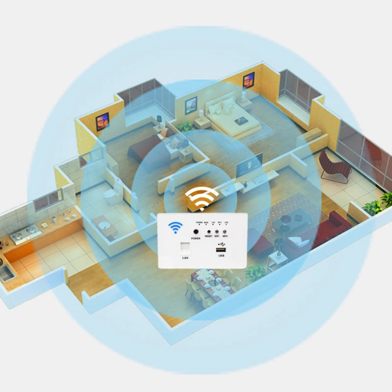 Беспроводной Wifi настенный встроенный маршрутизатор розетка панель повторитель