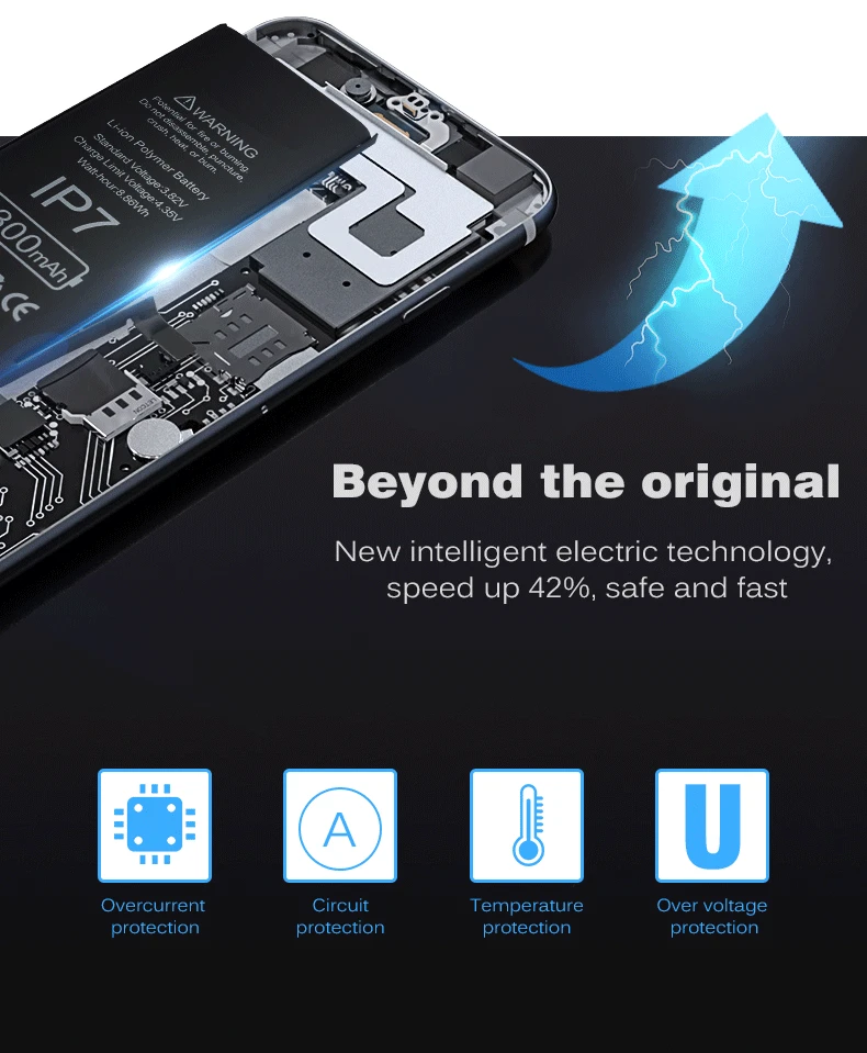 YAGUO Battery For iPhone6S iPhone7 iPhone8 Replacement Bateria For iPhone 6S 7 6 8 Plus SE 5S 5 X XR XS MAX 4 4S 5C 7Plus 6SPlus