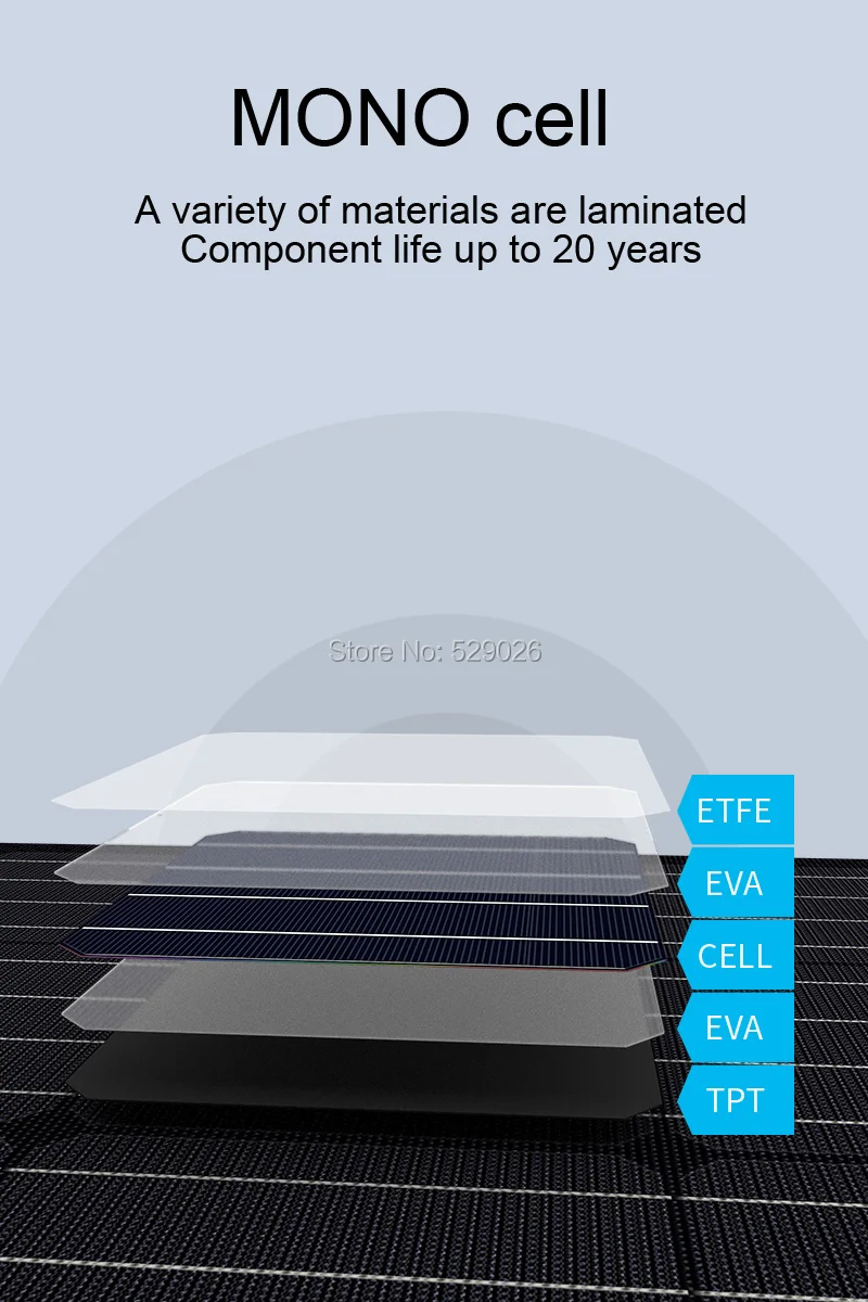 Коррозионная стойкость к солевым туманам монокристаллический кремний 30W160W ETFE Полугибкие солнечные панели